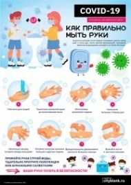 Плакат Как правильно мыть руки (детский), 1 лист