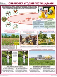 Плакат Обработка угодий пестицидами, 1 лист 46,5х60 см